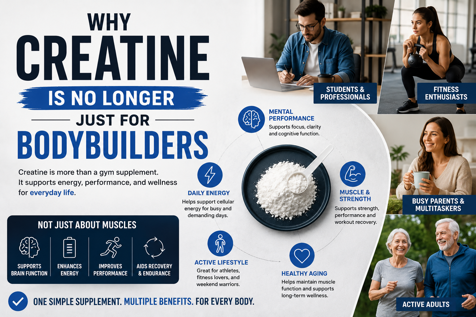 Why Creatine Is No Longer Just for Bodybuilders